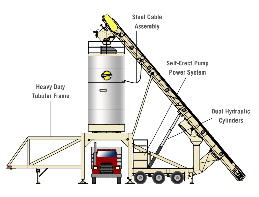 Self-Erect Silo 6
