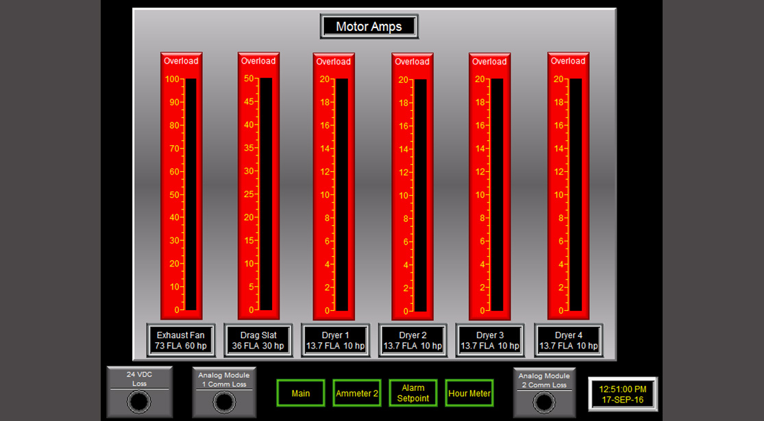 PLC Touchscreens 3